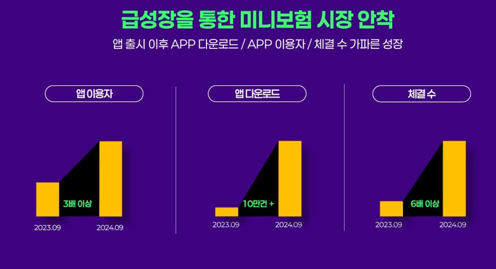 엠플랜 이미지