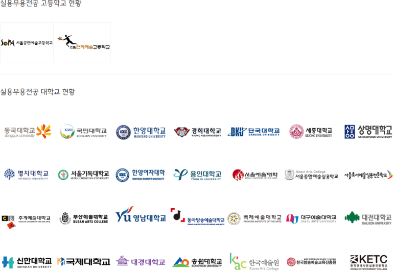 아임뉴댄스학원안양범계점 이미지