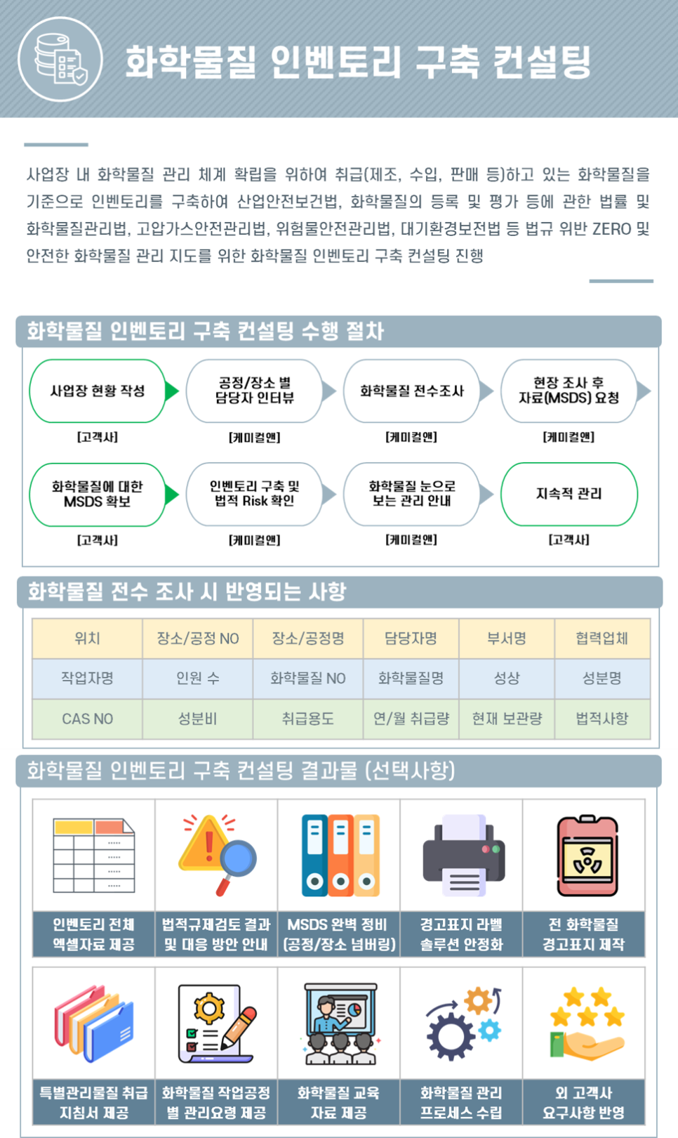 신세계건설(주) 이미지