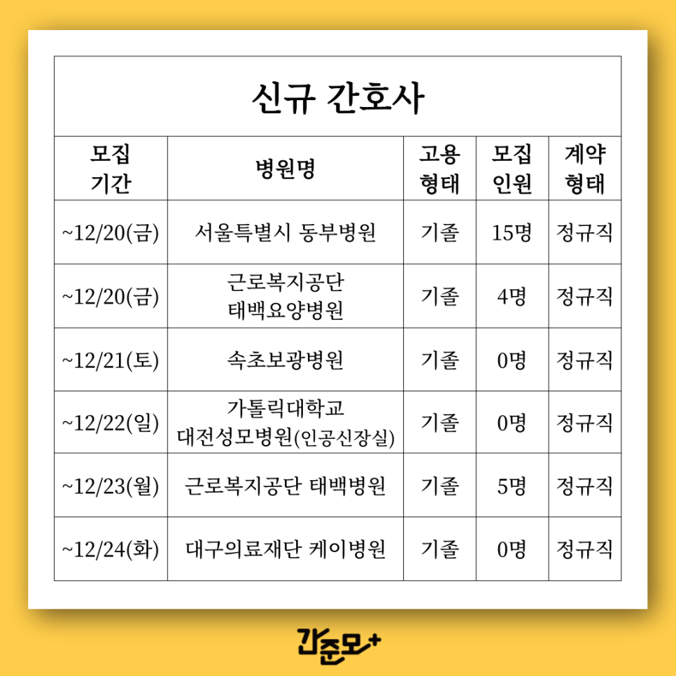 대구의료재단케이병원 이미지