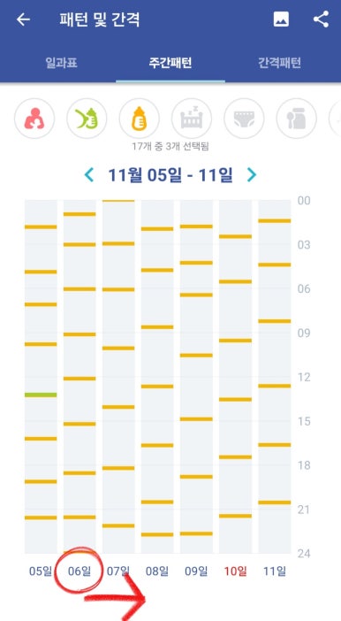 이레아이맘산후도우미 이미지
