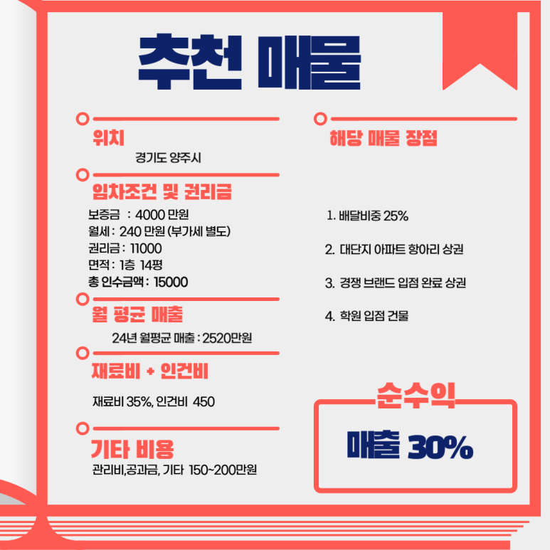 빽다방남양주 이미지