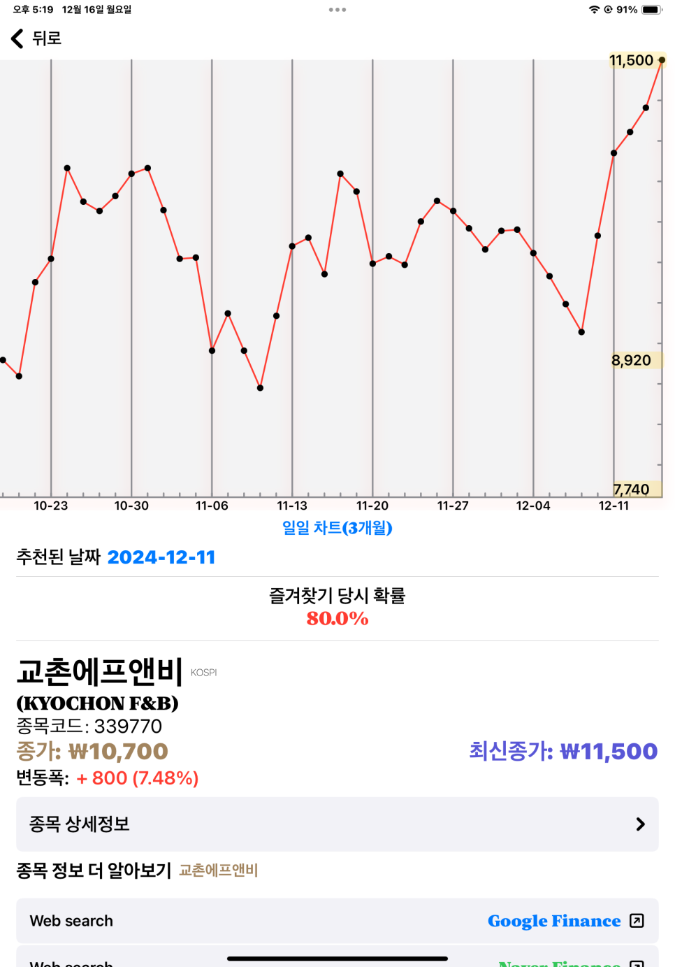 상승에프앤비 이미지