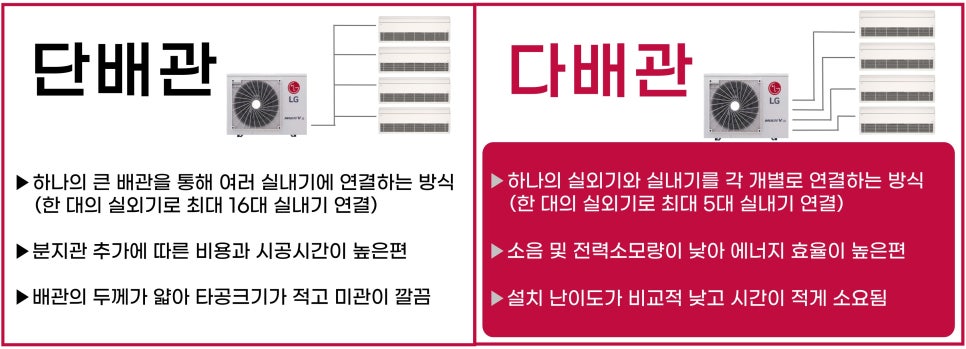미래도에너지 이미지