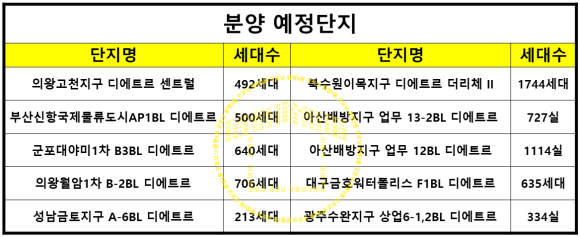 리체워터 이미지