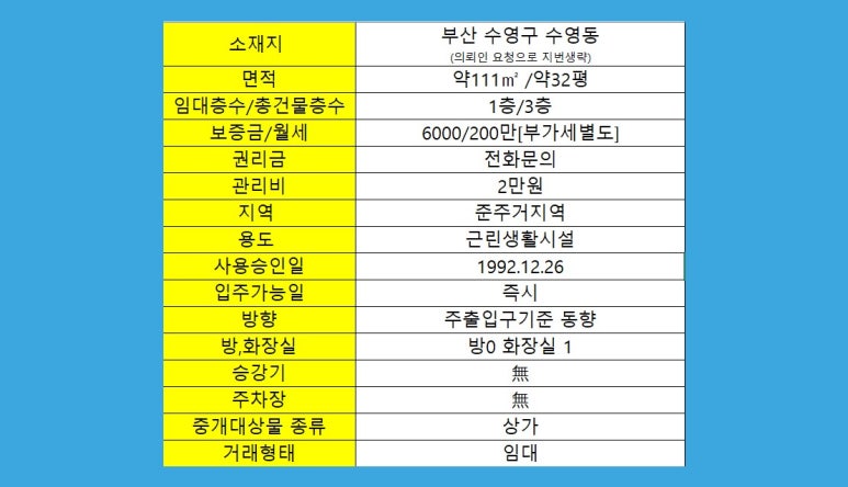 팔도고기식당 이미지