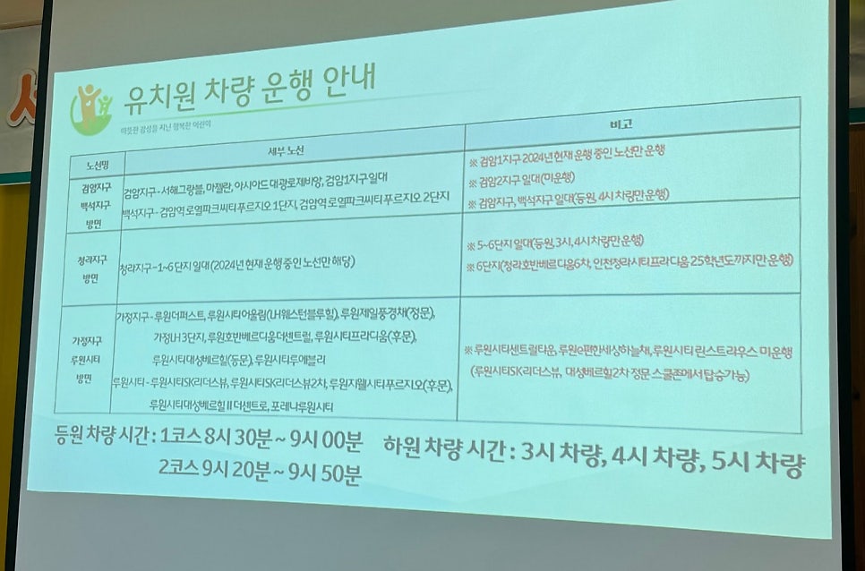 세라유치원 이미지