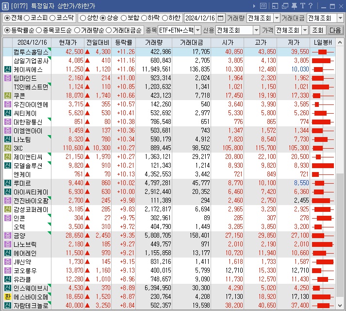 토탈디티 이미지