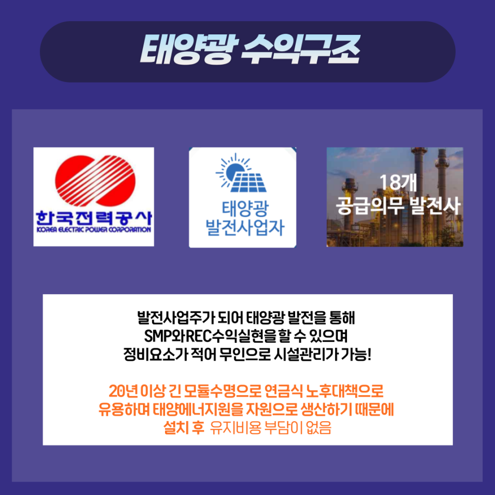 칠곡태양광발전소 이미지