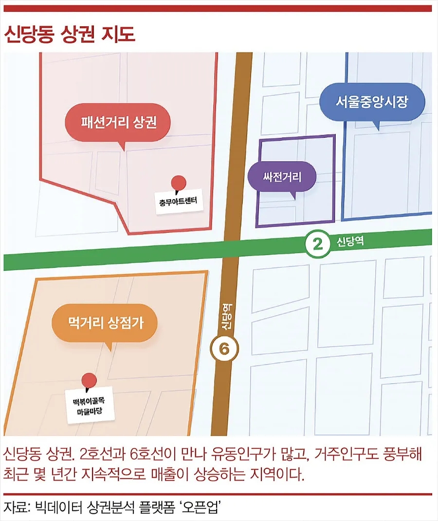 중앙 부산물 이미지