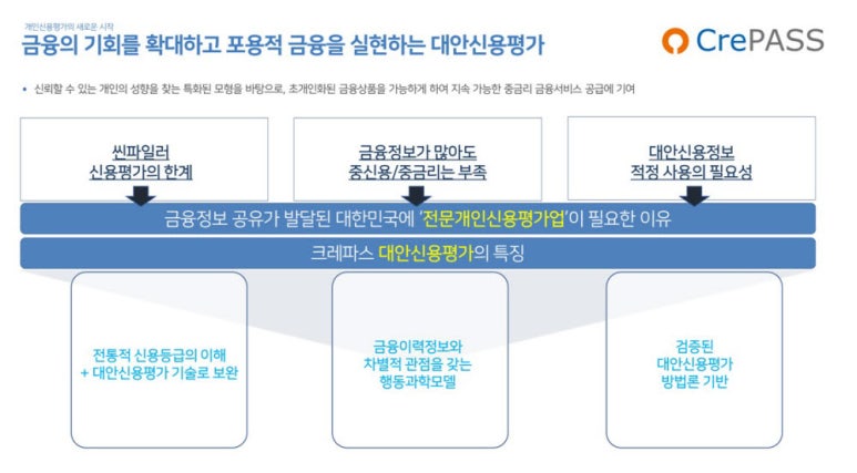 투명한청년들 이미지