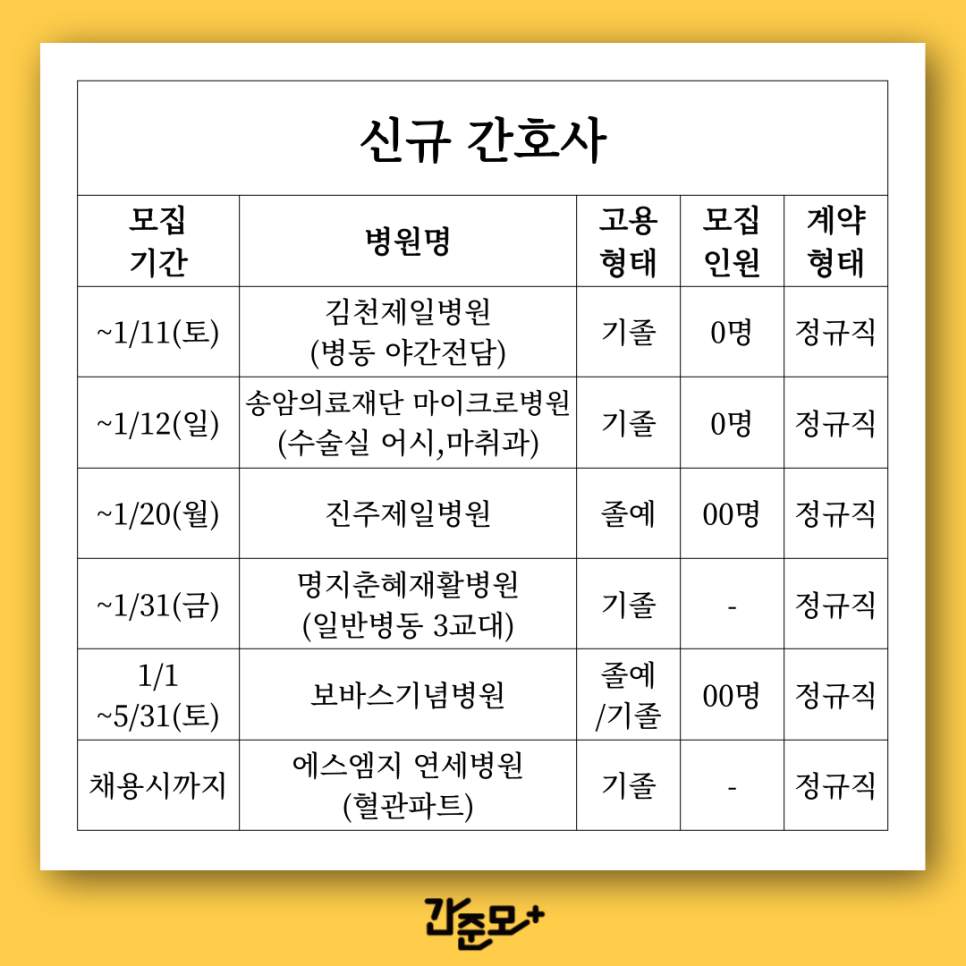 춘혜의료재단 이미지