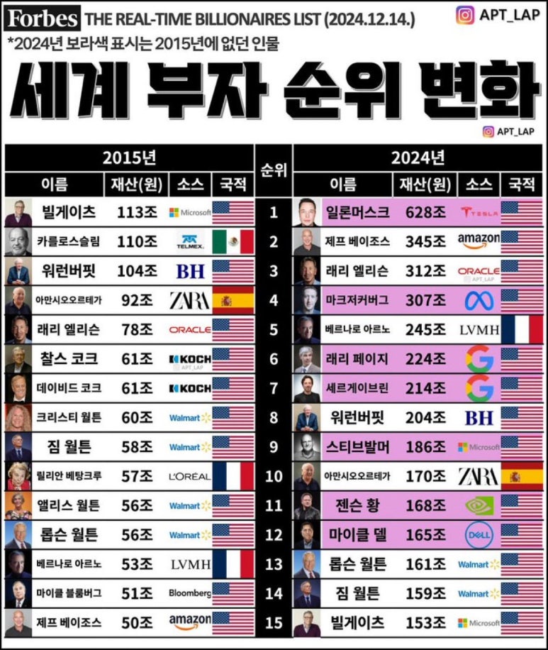 부자컴퍼니 이미지