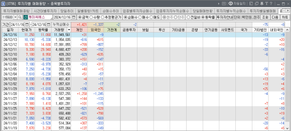케이씨에스 이미지