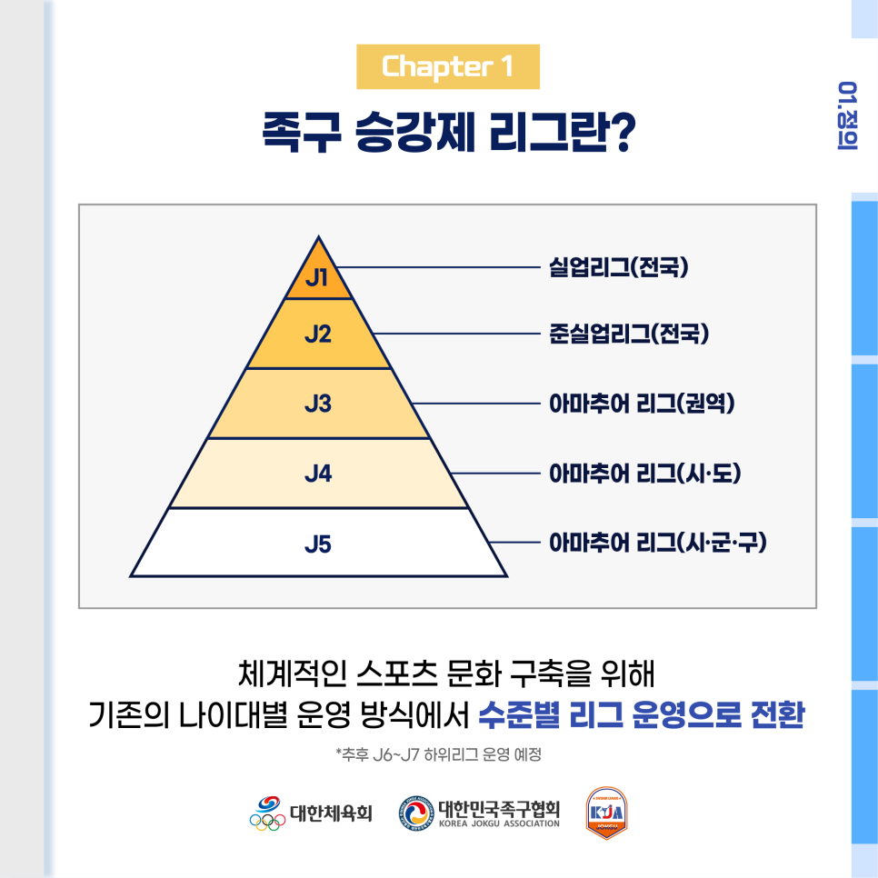 준실업 이미지