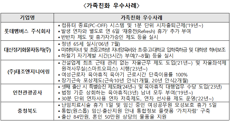 대신정기화물자동차(주) 이미지