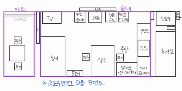 슬로우맨션 이미지