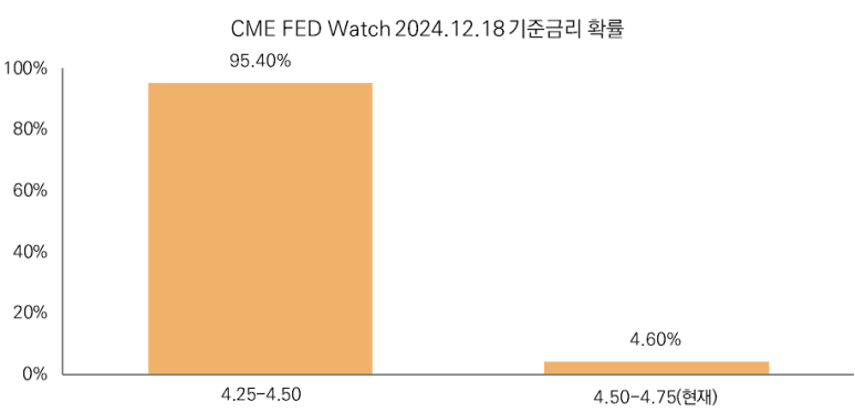 비앤피글로벌 이미지