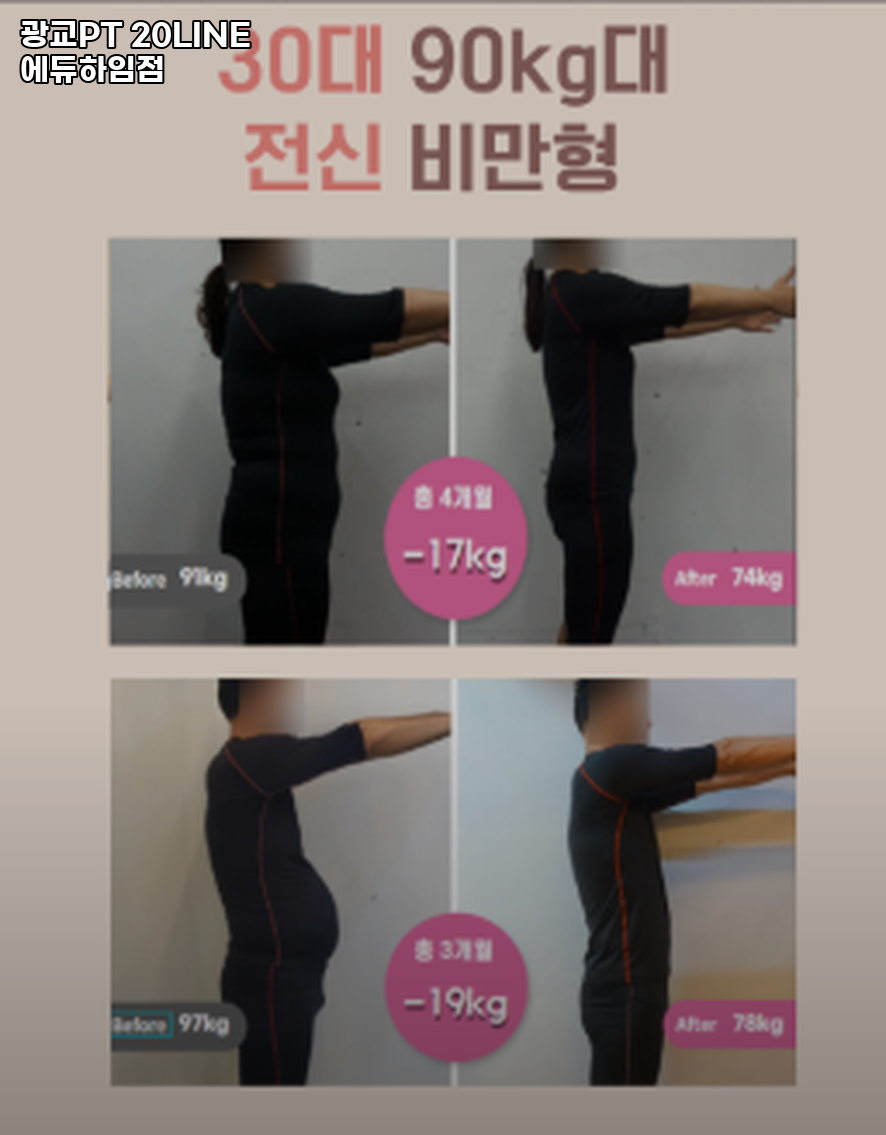 에듀PT 이미지