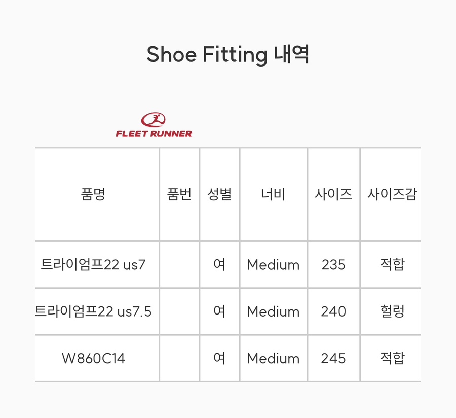 정화양발 이미지