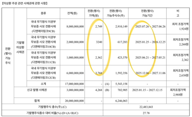 한양디엔에이 이미지