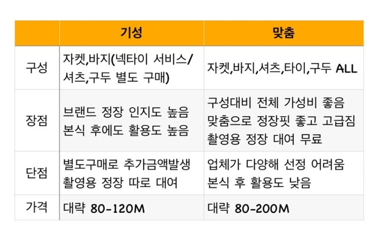 청주현대갤럭시 이미지
