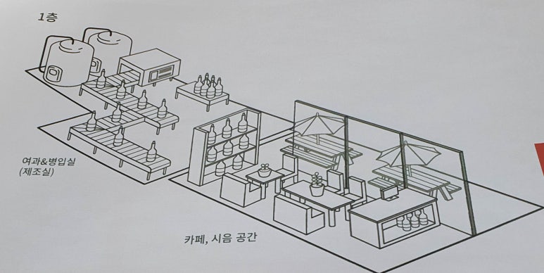 덕유유통 이미지