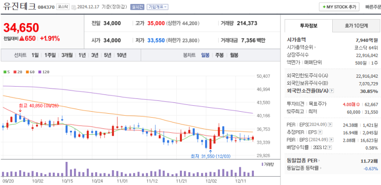 유진테크 이미지