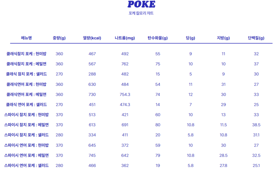 슬로우캘리 이미지