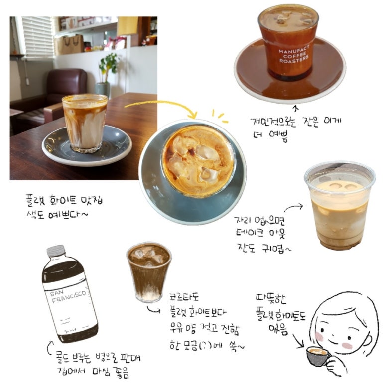 플랫화이트 이미지
