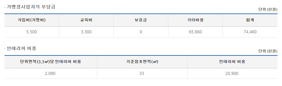더리터김해 이미지