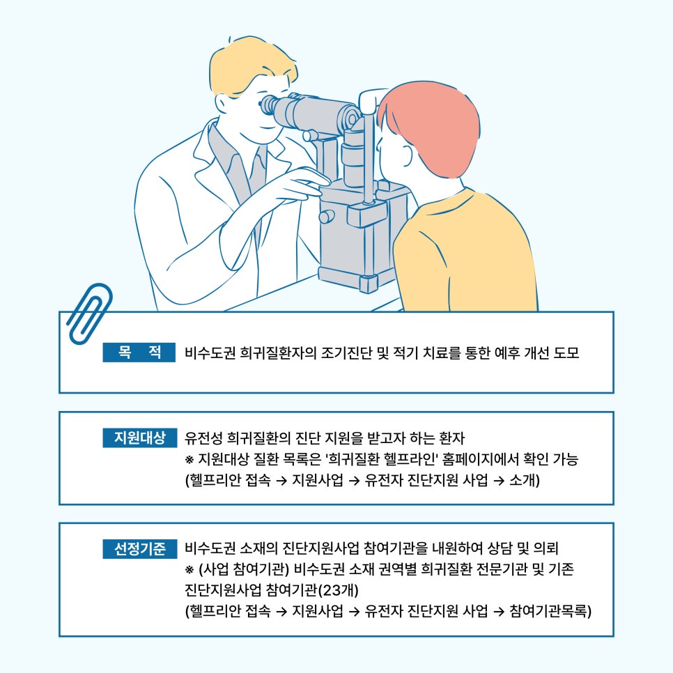 진단플러스 이미지