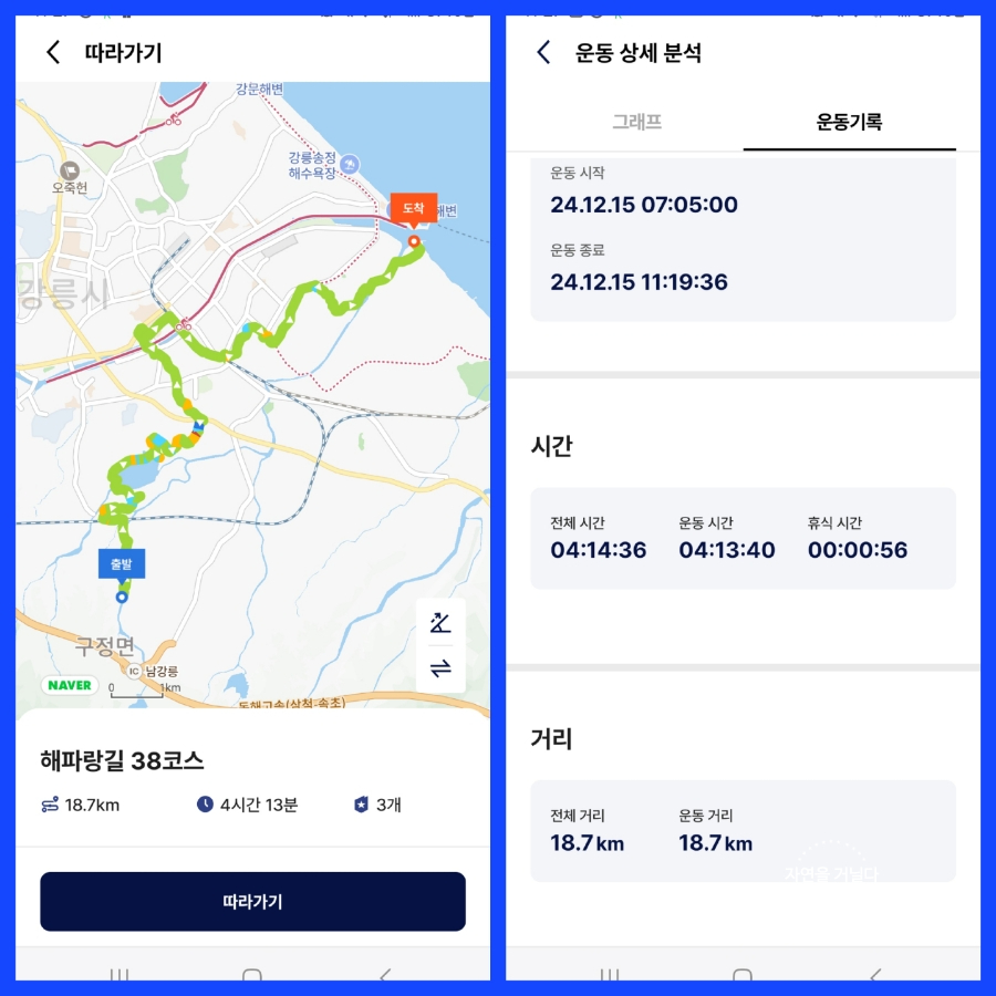해파랑길 38코스 바우길 06구간 이미지