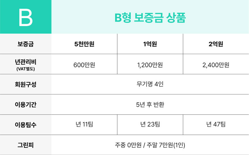 토탈골프멤버십 이미지