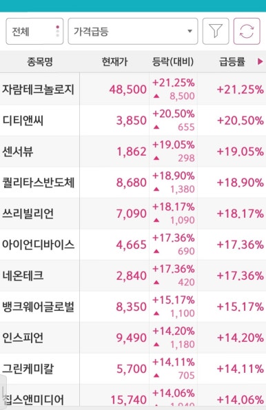 효성에프엔씨 이미지