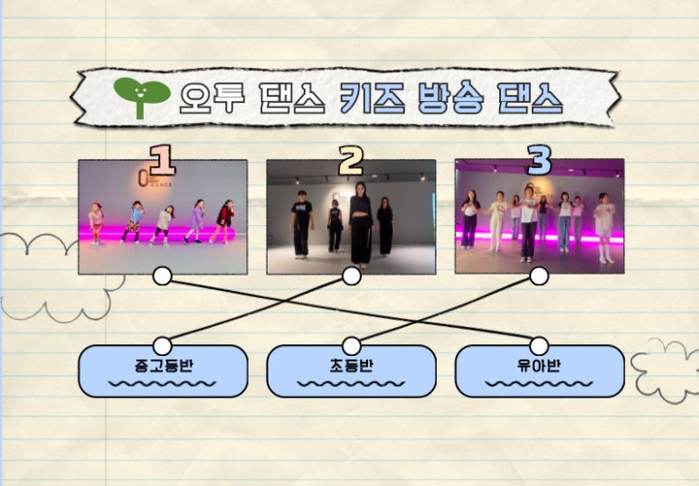 오투댄스학원 이미지