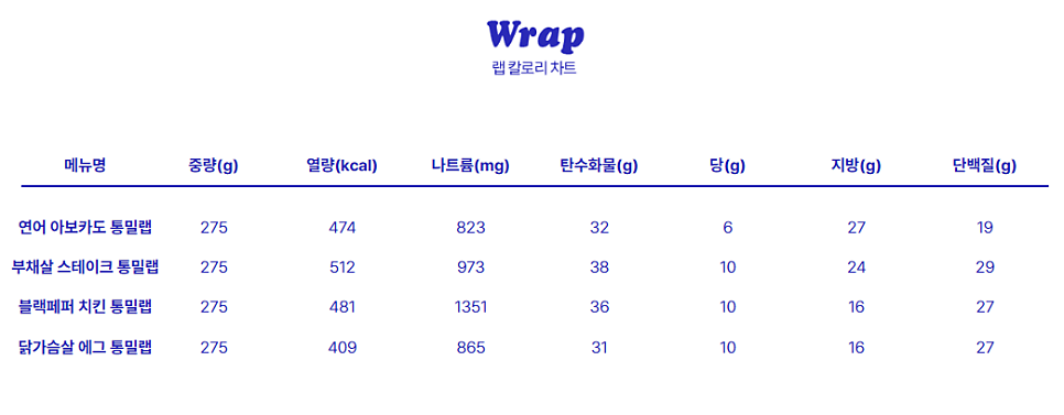 슬로우캘리 이미지