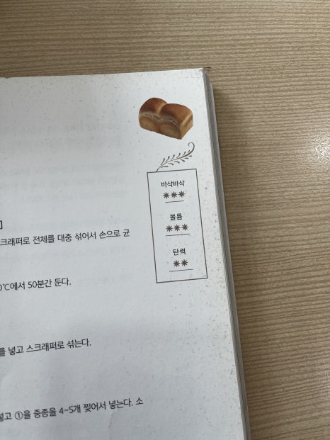 베이커리고움 이미지