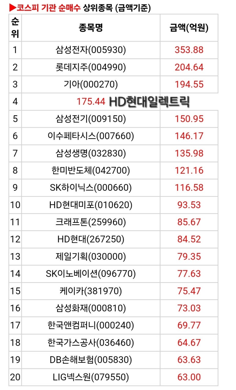 빌리언 컴퍼니 이미지