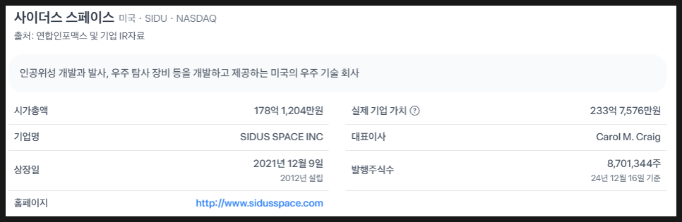 (주)싸이더스 이미지