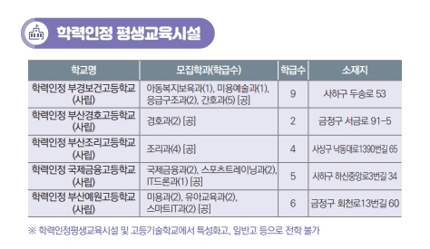국제금융고등학교 이미지