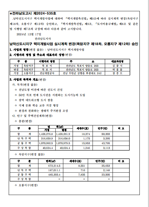 옥암지구 도시개발사업 이미지