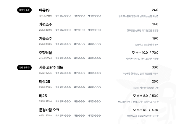 주문 합정 이미지