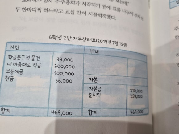 주식회사 판다 이미지