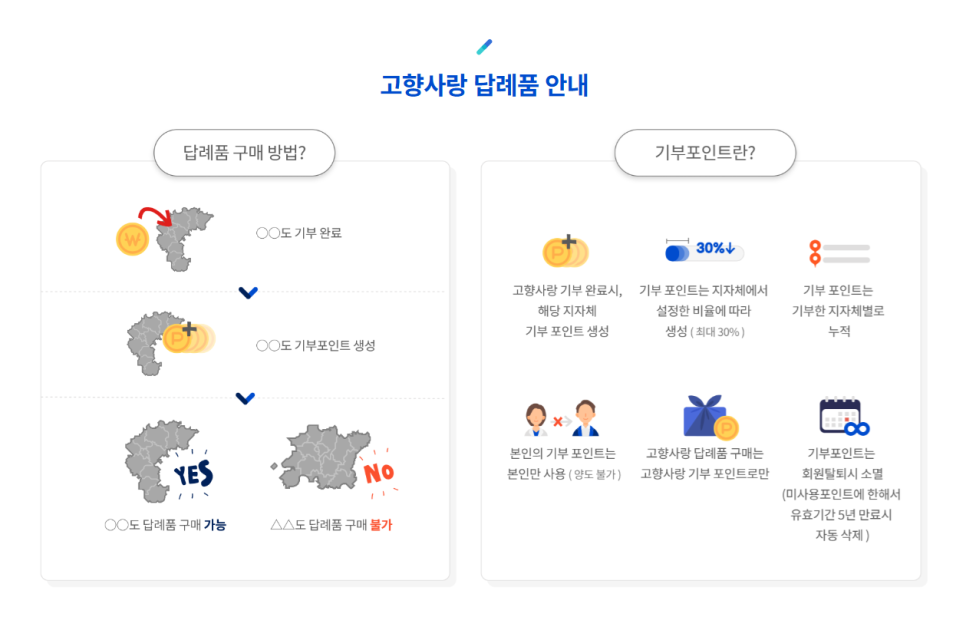 출력사랑 이미지