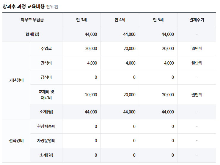 목화유치원 이미지