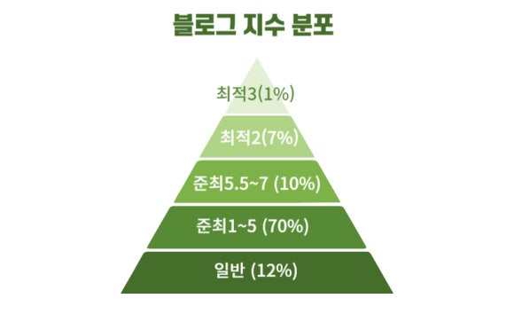 원기획광고사 이미지