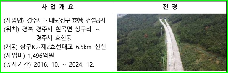 국도유리 이미지