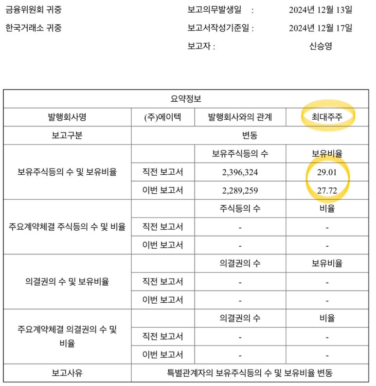 한양디엔에이 이미지
