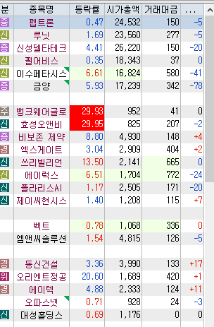 금양테크주 이미지